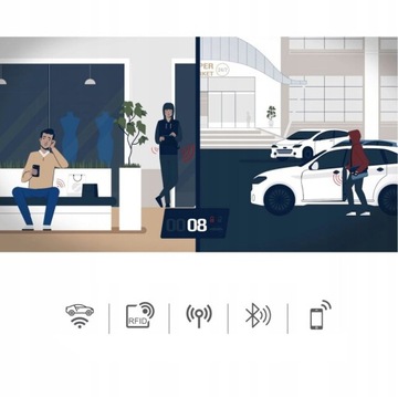 KLATKA FARADAYA ETUI KLUCZYKI SAMOCHODOWE KEYLESS