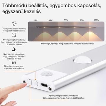 Dollcini, Светодиодная лампа, лампа с датчиком движения, беспроводная, белый