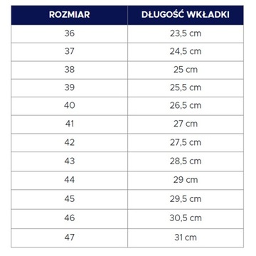 BUTY ROBOCZE MĘSKIE SKÓRZANE BEZ PODNOSKA SRC 42
