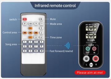 Bluetooth 5.0 odbiornik nadajnik adapter wtyczka [