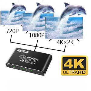 Разветвитель Techole HS104 Разветвитель HDMI 1x4 4K 60HZ 3D UHD Автоматический