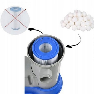 ФИЛЬТРУЮЩИЕ ШАРИКИ ACTIV ДЛЯ ПЕСОЧНОГО НАСОСА ДЛЯ БАССЕЙНА 700 г НАБОР 160 шт.