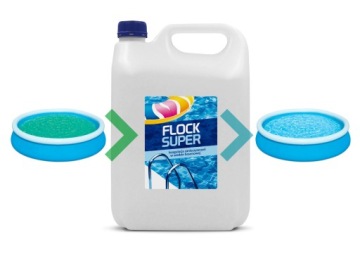 Коагулянт Flock Pool Chemistry 4л Gamix