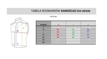 SM RACE WEAR SOA ДЖИНСЫ МОТОЦИКЛОВЫЙ ЖИЛЕТ СЫНЫ АНАРХИИ M