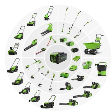 Зарядное устройство Greenworks Зарядное устройство Greenworks 40 В G40C