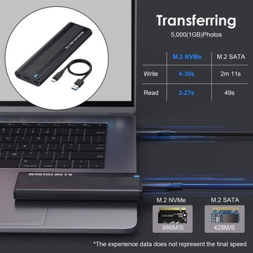 Легкая запасная карта расширения M.2 NVMe во внешнем корпусе с