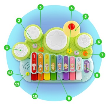 ОБРАЗОВАТЕЛЬНЫЕ ИГРУШКИ ИНТЕРАКТИВНЫЕ БАРАБАНЫ LED МУЗЫКАЛЬНЫЙ ИНСТРУМЕНТ