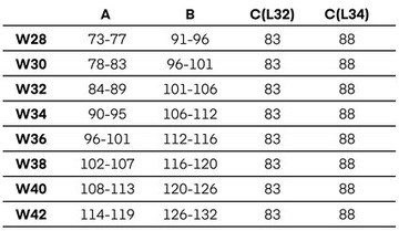 SPODNIE MOTOCYKLOWE REBELHORN VANDAL