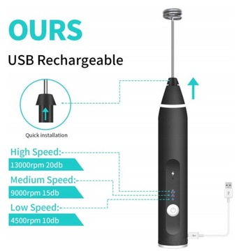 Ручной миксер 20 Вт черный