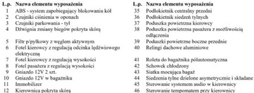 Peugeot 508 I SW Facelifting 1.6 BlueHDi 120KM 2016 Peugeot 508 Bezwypadkowy, FV23, KredytowanieLeasing, gwarancja 12m gethelp, zdjęcie 35