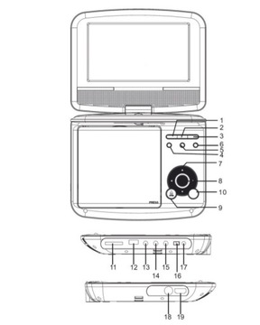 DVD SENCOR USB SD TV 9 ЭКРАННЫЙ для АВТОМОБИЛЬНОГО и ДОМАШНЕГО ТВ DVBT2 в ПОДАРОК