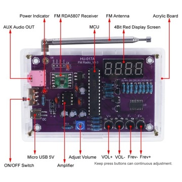 FM-радио, цифровой светодиодный дисплей + комплект корпуса «сделай сам»