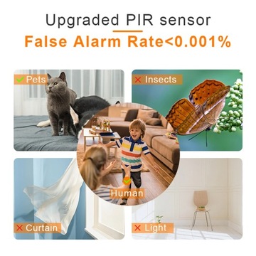 WIFI 2,4 ГГц беспроводная камера с аккумулятором Tuya