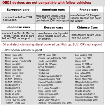 Автомобильный дисплей Ancel A202 OBD2
