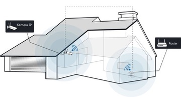 Уличная камера Reolink, 4 МП, WLAN, WLAN 2,4/5 ГГц