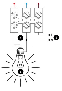 НАСТЕННЫЙ ДАТЧИК ДВИЖЕНИЯ, УГОЛ PIR, НАРУЖНЫЙ СВЕТОДИОД