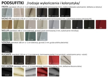 ОТДЕЛКА ПОТОЛКА АВТО ТКАНЬ БОКОВИНЫ СЕРАЯ ТЕРРИ ФРОТ