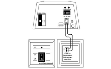 Панель Phoenix Inverter Control VE.Direct