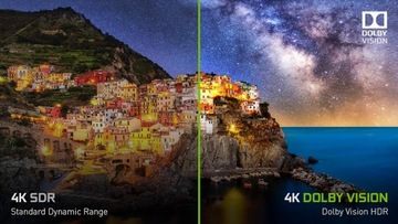 Консоль NVIDIA Shield TV Pro 4K HDR Смарт-адаптер Android TV Потоковая передача