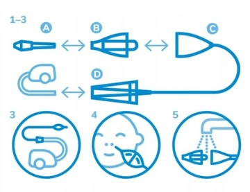 KATAREK ASPIRATOR TRAVEL USTNY I DO ODKURZACZA 2W1