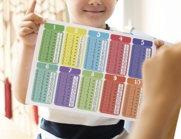 Tabliczka mnożenia karty pracy 10 szt + marker