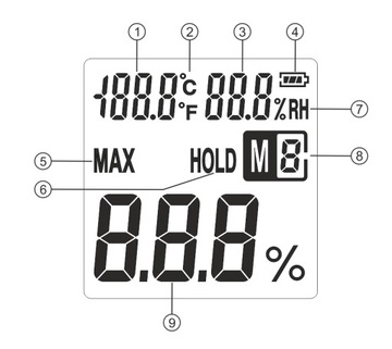Влагомер GM610