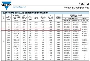 100 мкФ, 63 В, очень низкий импеданс MAL213668101E3 VISHAY