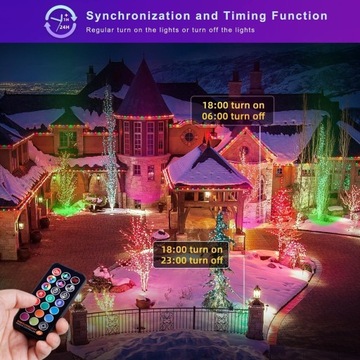 RGB светодиодный пульт дистанционного управления IP66, водонепроницаемость, 4 режима