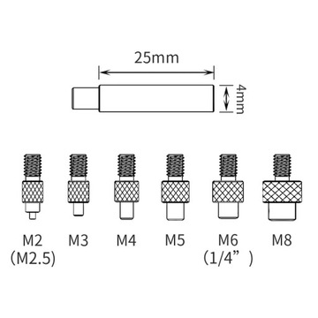 Zestaw końcówek do wtapiania gwintów w obudowach M2/M3/M4/M5/M6/M8