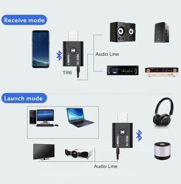 АДАПТЕР ПЕРЕДАТЧИКА ПРИЕМНИК ПЕРЕДАТЧИК BLUETOOTH 5