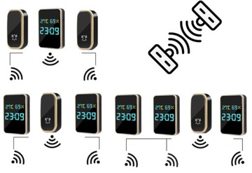 БЕСПРОВОДНОЙ ЗВОНОК БЕЗ АККУМУЛЯТОРОВ ДЛЯ ДВЕРЕЙ, ФИТИЛЕЙ, НАРУЖНОЙ ТЕМПЕРАТУРЫ