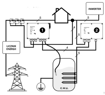ZAMEL SET АКТИВНАЯ НАГРУЗКА EKO-RES-PV EKO-01