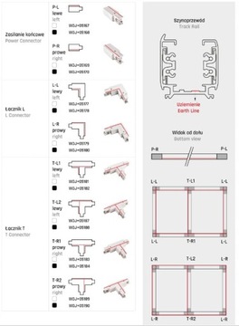 Вилка сборной шины SPECTRUM SPS 2 черного цвета