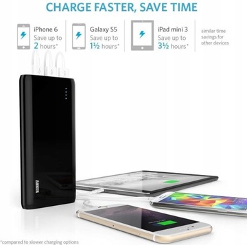 PowerBank Anker Astro E6 20800 мАч 3 порта 2-го поколения