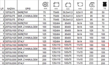 НАБОР ИЗ 4 ШТ. Полочная тележка WHEELS fi 160 41STGU160
