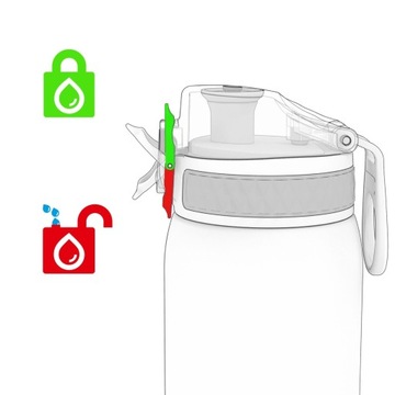 Бутылка ION8 350 мл Angry Birds I8RF350ABISTR