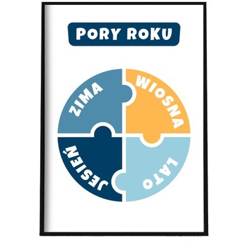 PLAKAT EDUKACYJNY PORY ROKU DLA DZIECI OBRAZEK NA ŚCIANĘ DO POKOJU A4