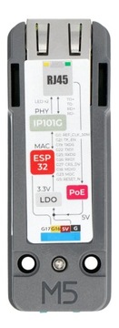 Модуль связи Ethernet с портом PoE — ESP32