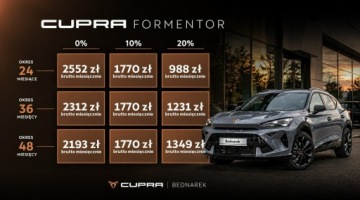 Cupra Formentor Crossover Facelifting 2.0 TDI 150KM 2026 Cupra Formentor 2.0 TDI 150 KM DSG Dostępny od, zdjęcie 1
