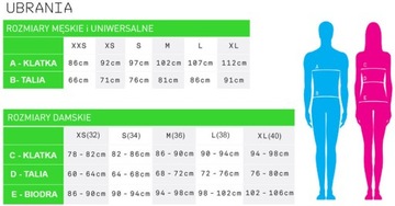 Kurtka do biegania INOV-8 STORMSHELL FZ V2 WOMEN'S