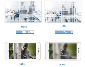 БЕСПРОВОДНАЯ НАРУЖНАЯ Wi-Fi IP-КАМЕРА КУПОЛЬНАЯ