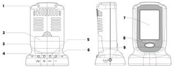 ДАТЧИК КАЧЕСТВА ВОЗДУХА ДЕТЕКТОР СМОГА СЧЕТЧИК ПЫЛИ PM 2,5 10 ЖК-дисплей CE