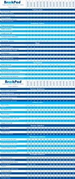 Унитаз-биде SplashLet 2100RB Brookpad ebidet