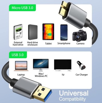 Zewnętrzny dysk twardy USB 3.0 A męski na Micro B 2m