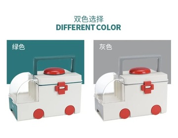 Аптечка в форме машины скорой помощи, домашняя аптечка первой помощи большой вместимости