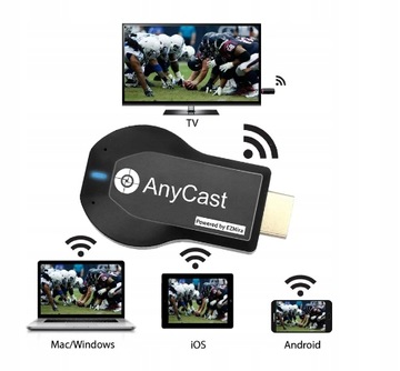 АДАПТЕР ДЛЯ ПОТОКОВОГО ТЕЛЕВИЗОРА DONGLE SMART HDMI WIFI DLNA ANYCAST AIRPLAY