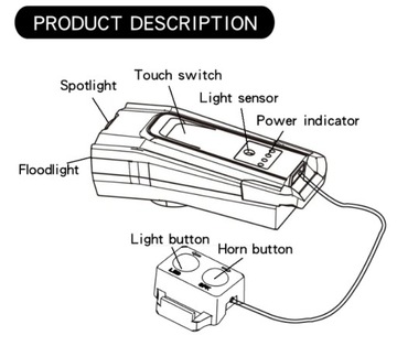 Сильная велосипедная лампа 2 x светодиодные спереди USB