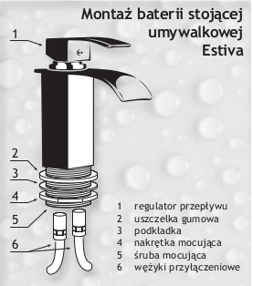 ЧЕРНЫЙ КАСКАД Смеситель для УМЫВАЛЬНИКА, НИЗКИЙ, 20 см, Смеситель ДЛЯ ВАННОЙ ESTIVA
