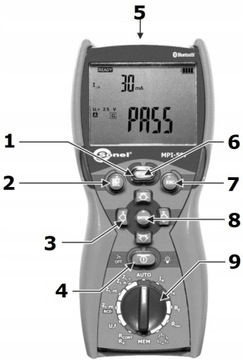 МНОГОФУНКЦИОНАЛЬНЫЙ СЧЕТЧИК ДЛЯ ЭЛЕКТРИКОВ SONEL MPI-507