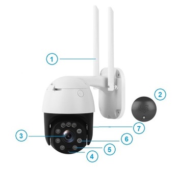 НАРУЖНАЯ СКОРОСТНАЯ КАМЕРА FULL HD 4G LTE GSM